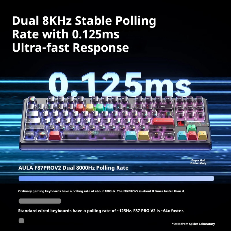 AULA F87ProV2 Mechanical Keybo - Keyboard Gaming Mac 评论和价格