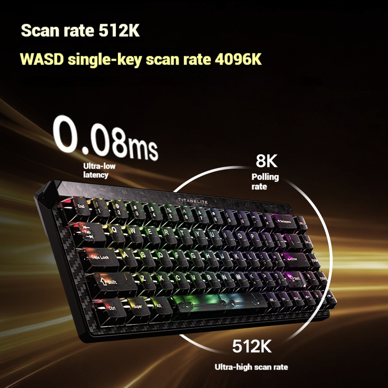 Madlions FGG TITAN68 Turbo Gam - Gaming Keyboard Magnetic Switches 评论和价格