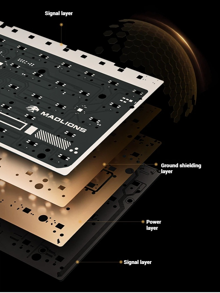 Madlions FGG TITAN68 Turbo Gam - Gaming Keyboard Magnetic Switches 评论和价格