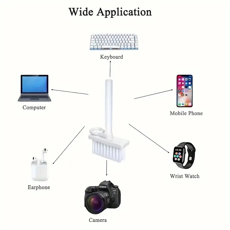 Universal Computer Keyboard Cl - Keycap Puller Ring 评论和价格