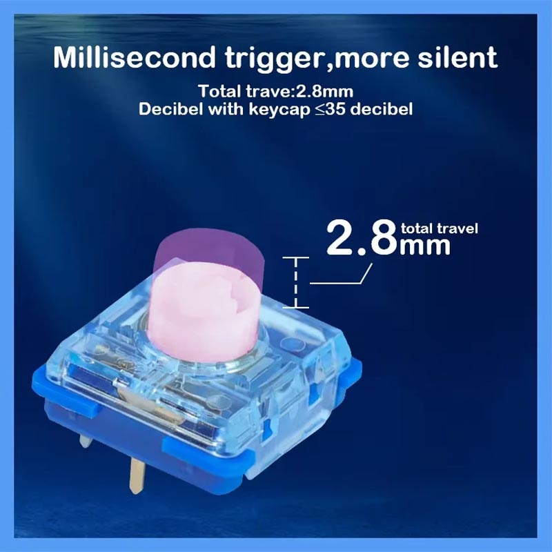 Kailh Pink Silent Island MINI  - Gaming Keyboard That Is Quiet 评论和价格