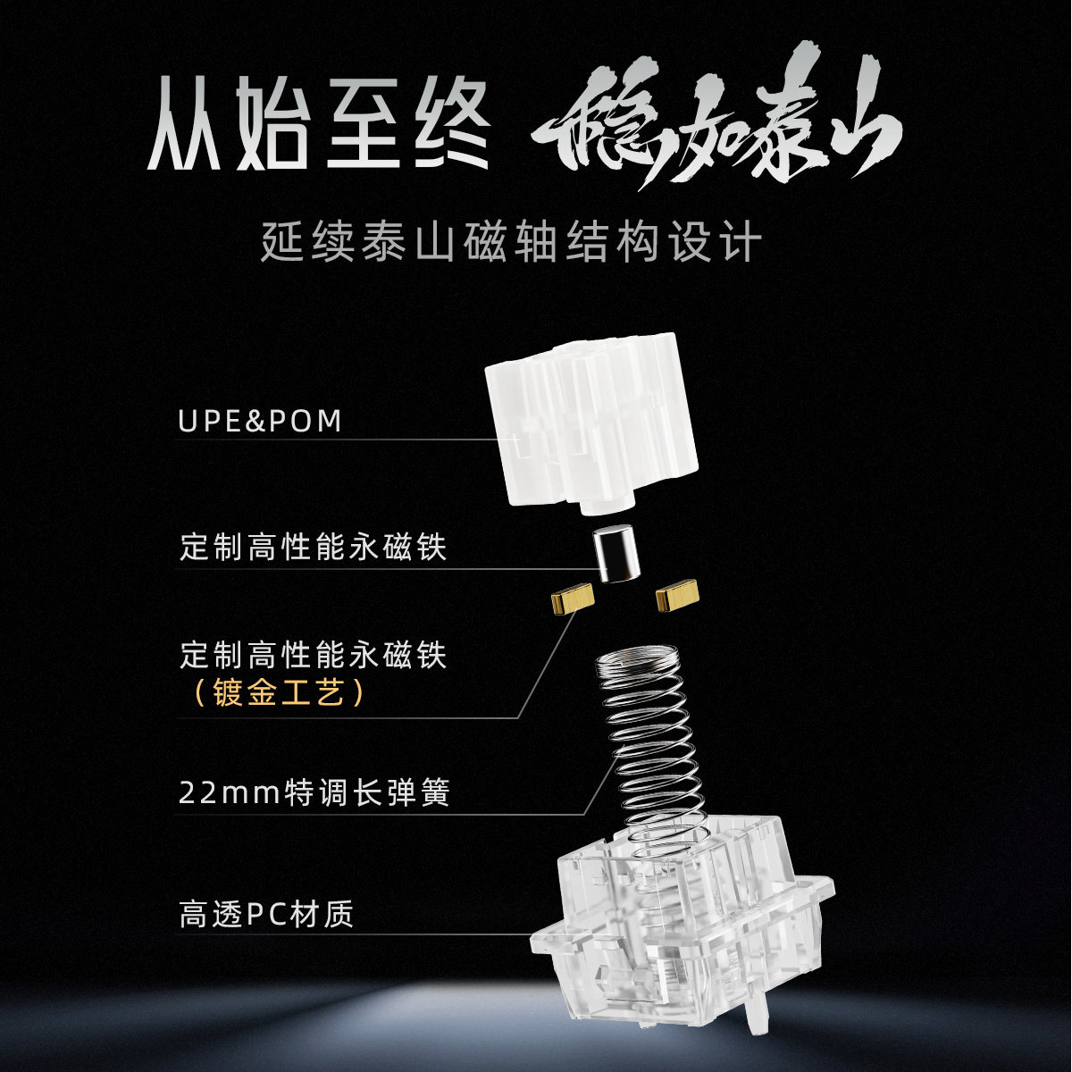 UGAMING Maglev Magnetic Axis S - Gaming Keyboard Magnetic Switches 评论和价格