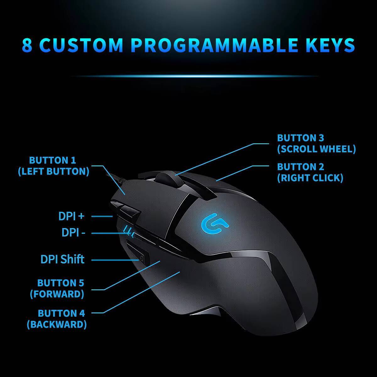 Logitech G402 Wired Mouse 500  - Logitech Mouse G203 评论和价格