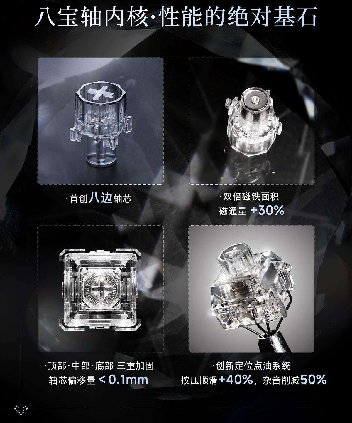 WS Wuque Studio Babao Diamond  - Gaming Keyboard Magnetic Switches 评论和价格