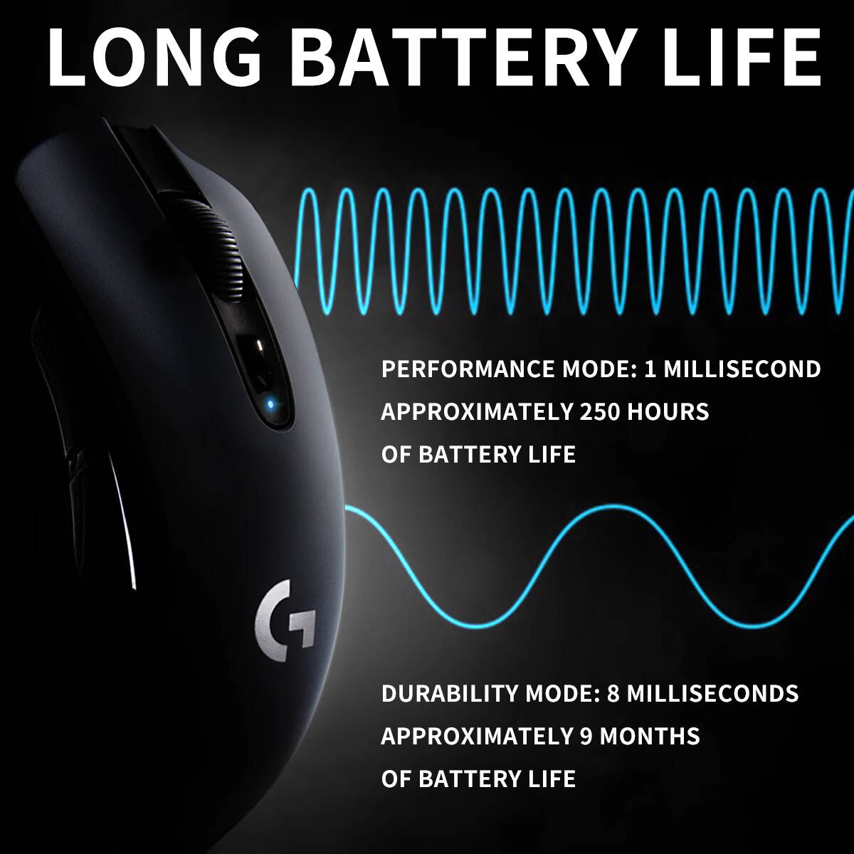 Logitech G304 LIGHTSPEED Wirel - Logitech Mouse G203 评论和价格