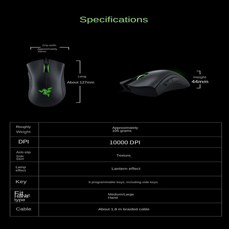Razer Purgatory Viper Standard - Logitech Mouse G203 评论和价格