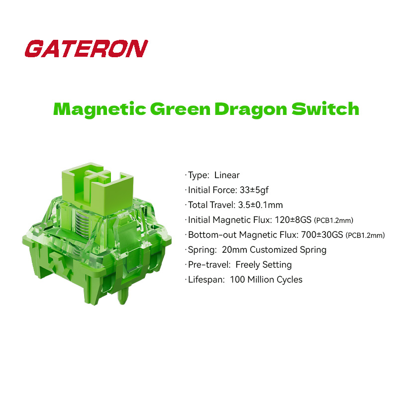 GATERON Magnetic Green Dragon  - Gaming Keyboard Magnetic Switches 评论和价格